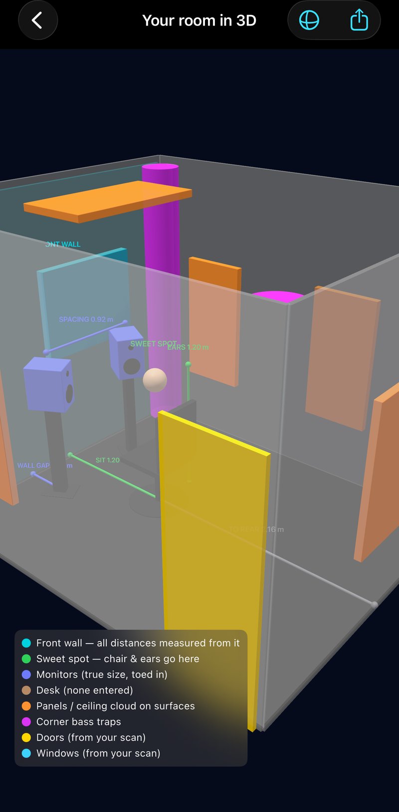 A 3D model of the scanned room with the desk, monitors, panels and bass traps placed on the actual walls.