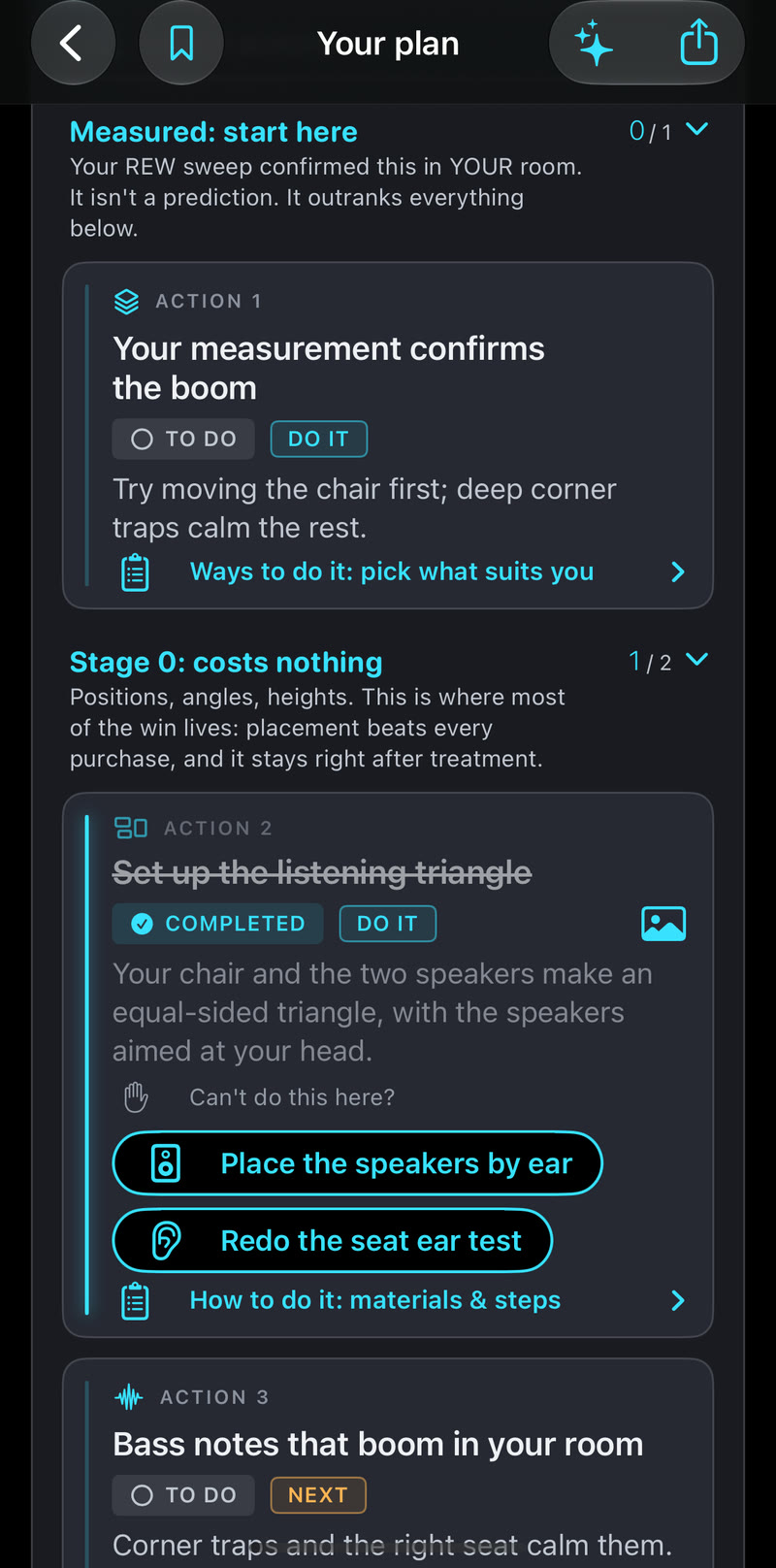 The actions list: a measured action to start with, then stage 0, the free placement steps.
